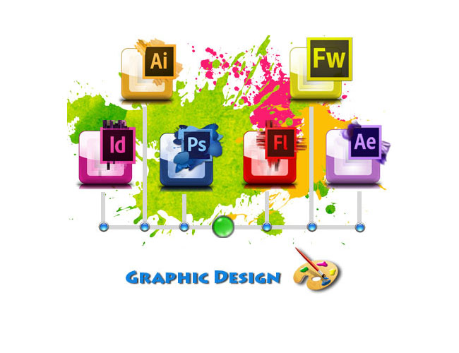 Design & Branding